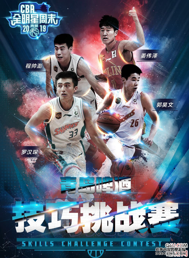 2019CBA全明星赛首发阵容有哪些 2019CBA全明星赛替补人员名单公布